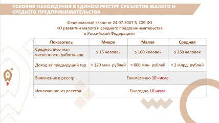 информация для предпринимателей - фото - 4