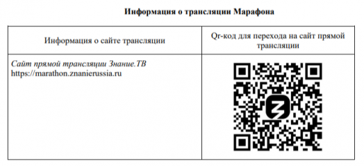 федеральный просветительский марафон Знание.Первые - фото - 1