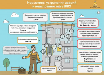 прокурор разъясняет: Об ответственности за нарушение нормативного уровня или режима обеспечения населения коммунальными услугами - фото - 1
