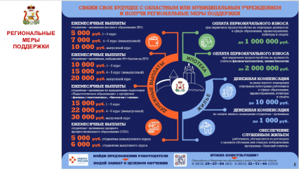 меры поддержки для студентов-целевиков - фото - 1