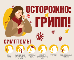 следует помнить, что соблюдение всех мер профилактики защитит от заболеваний гриппом и его неблагоприятных последствий - фото - 1
